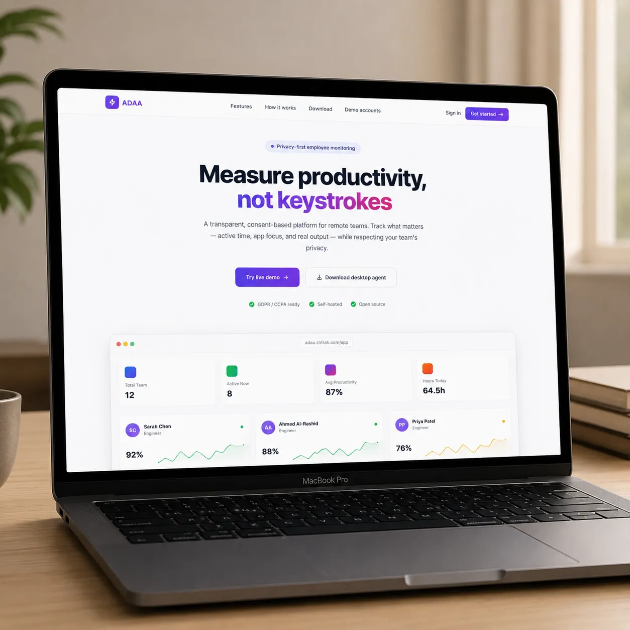 ADAA — Productivity by Shfrah